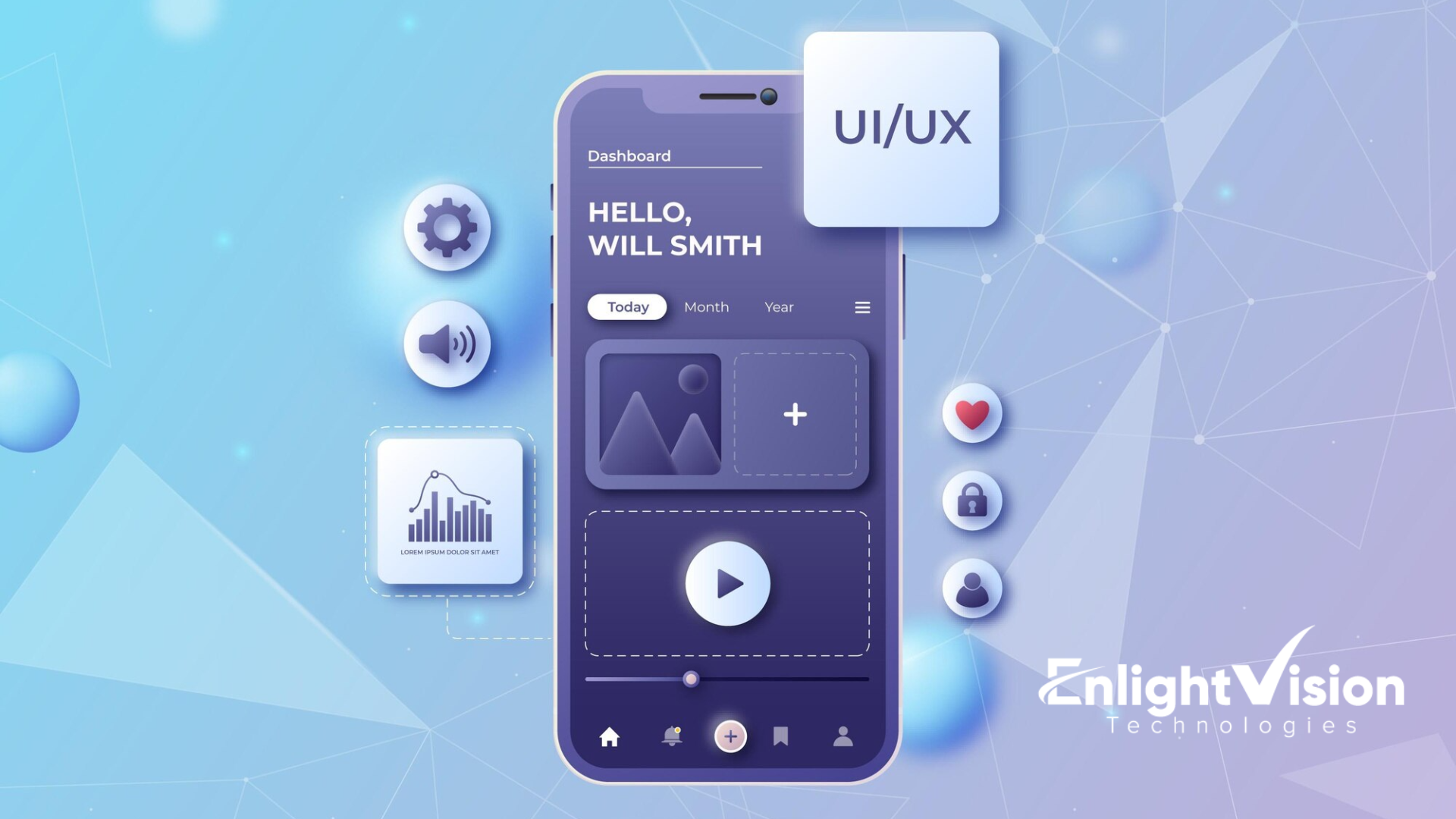 App development roadmap – Step-by-step guide to building successful mobile applications