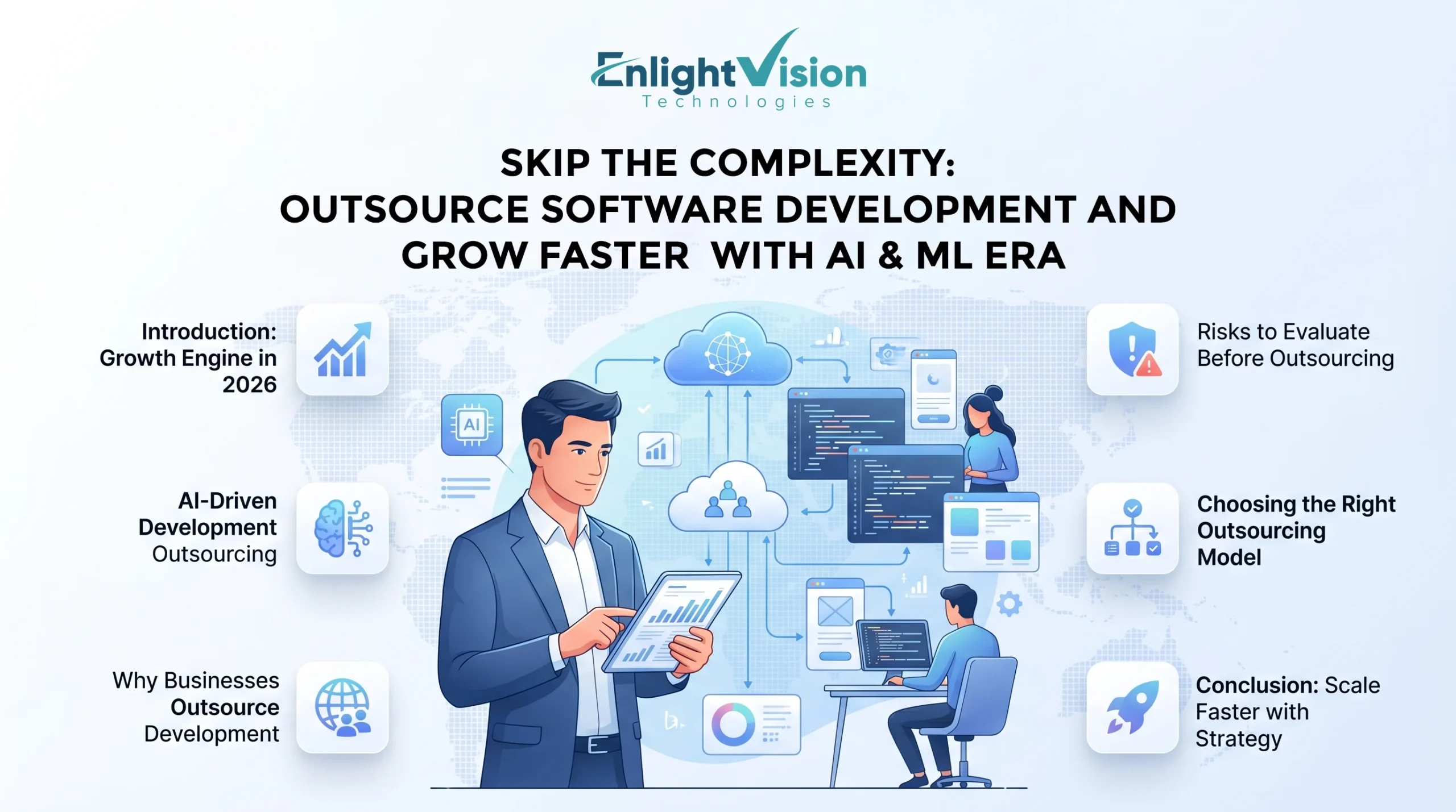 Outsourcing Software Guide in AI and ML Era