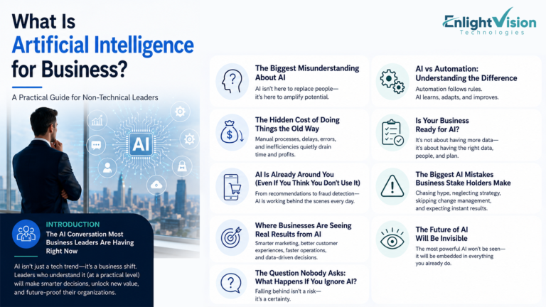AI For Businesses