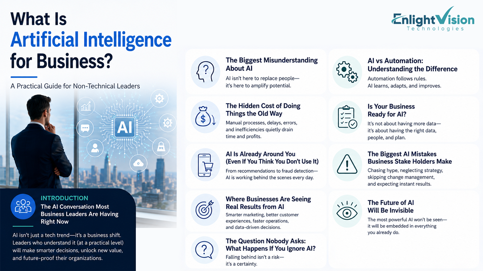 AI For Businesses